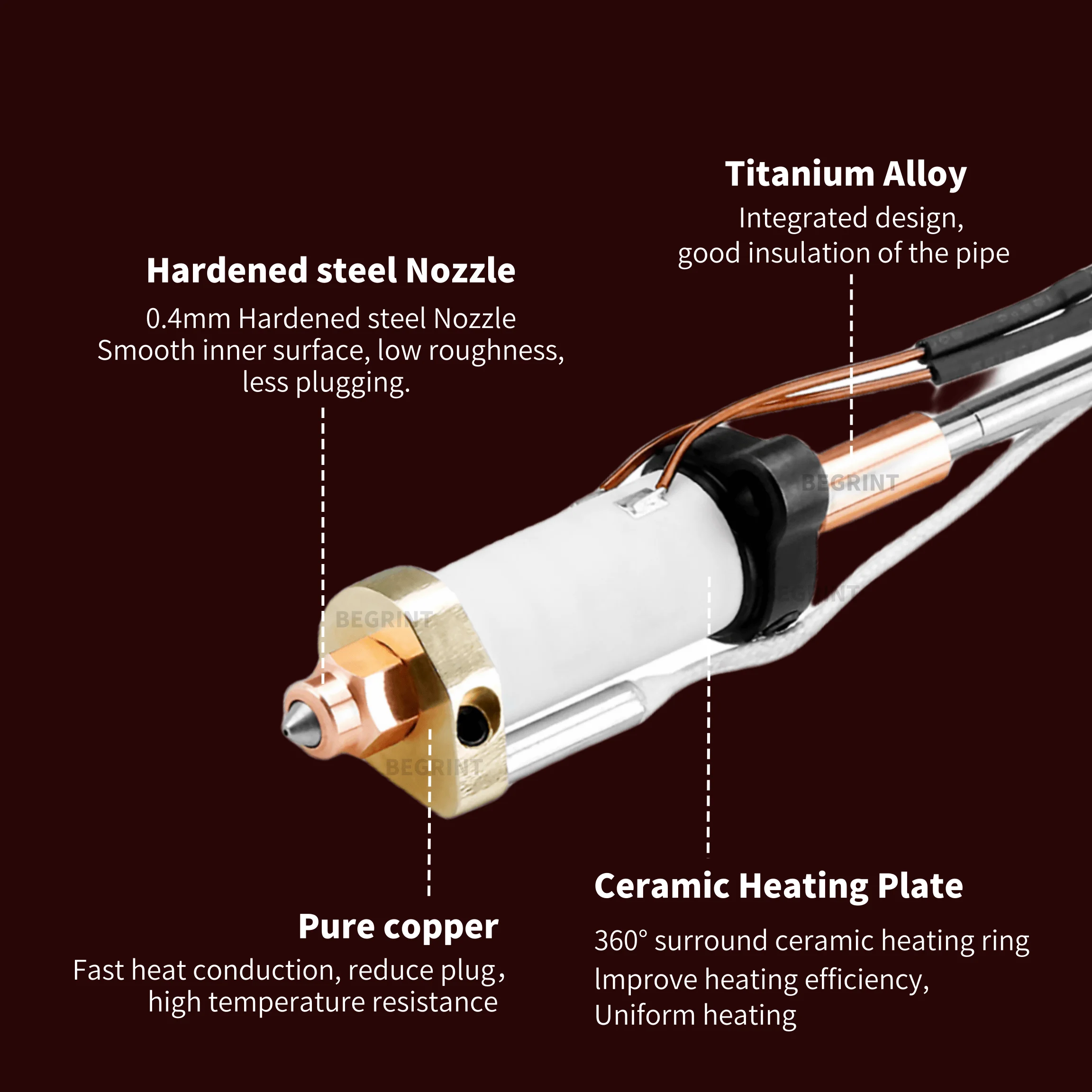 Upgrade Hotend Kit für Crealit – Hotend Assembly Bewertung und Preis