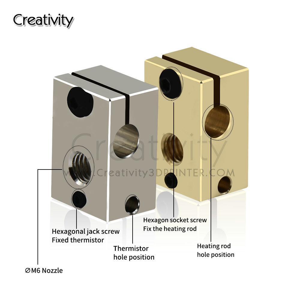 V6 PT100 Heizblock aus plattie – Direct Drive Extruder Bewertung und Preis