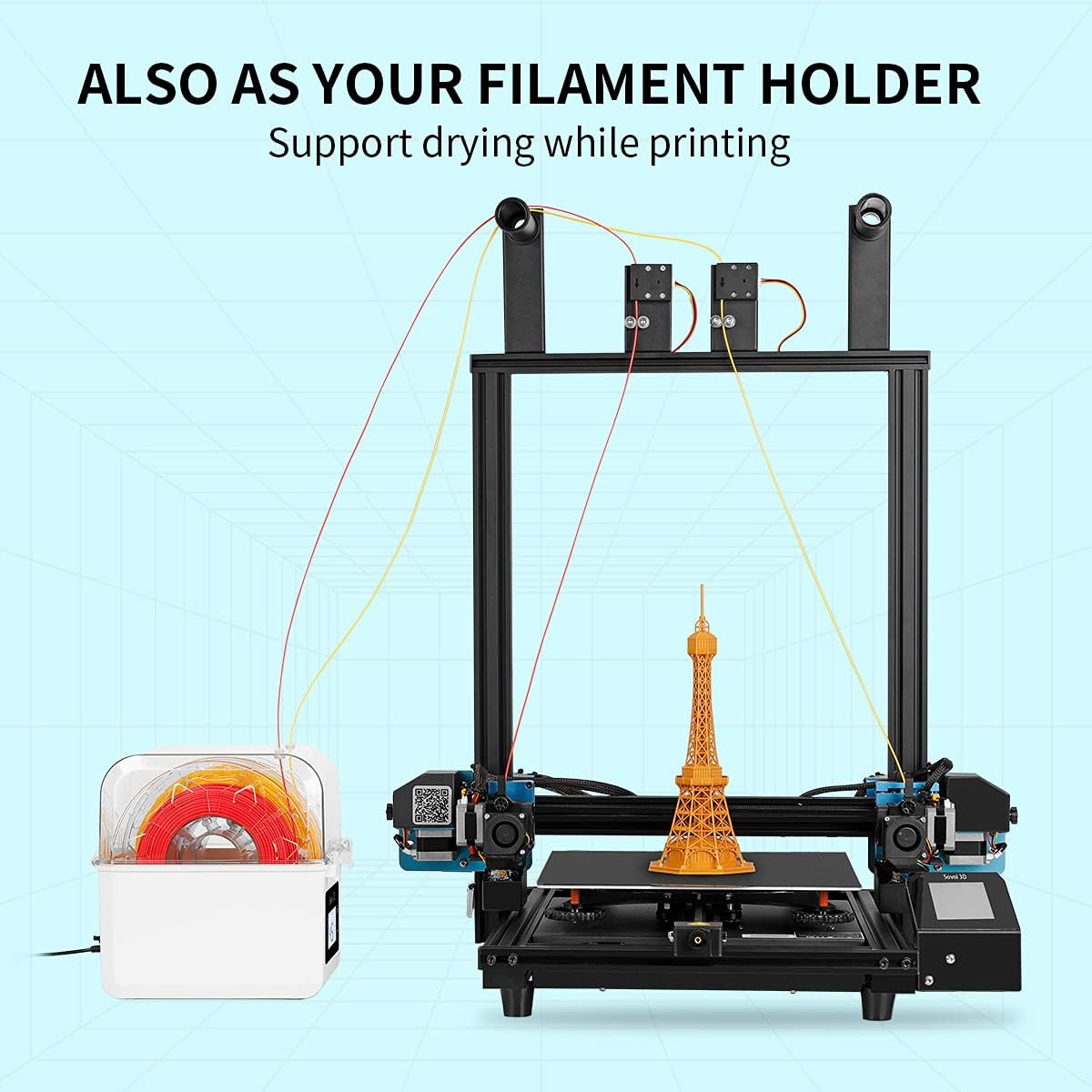 Sovol Filament-Trockner 2023,  – Enclosure 3D Printer Bewertung und Preis